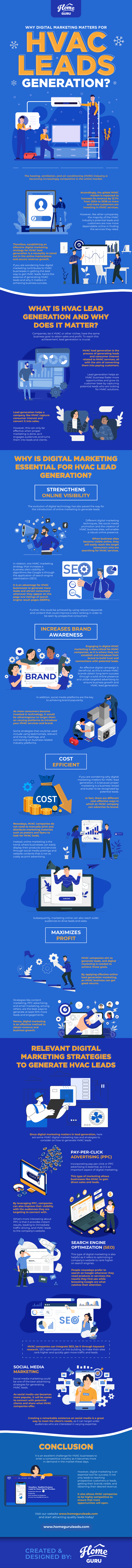 Why-Digital-Marketing-Matters-for-HVAC-Infographic