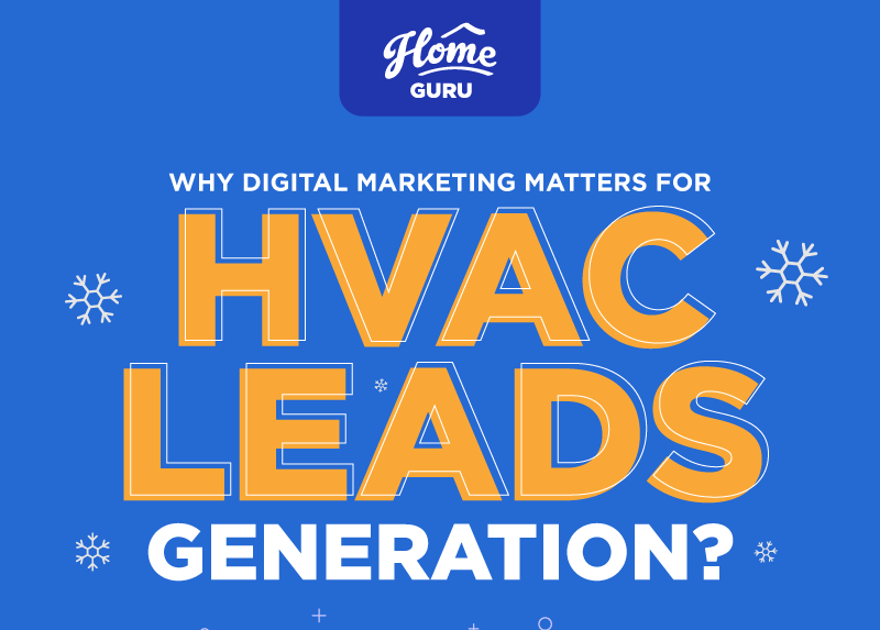 Why Digital Marketing Matters for HVAC Leads Generation?